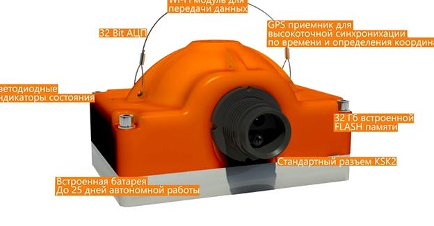 Изображение №15 компании Специальное конструкторское бюро сейсмического приборостроения