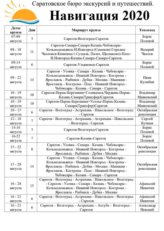 Изображение №24 компании Навигация