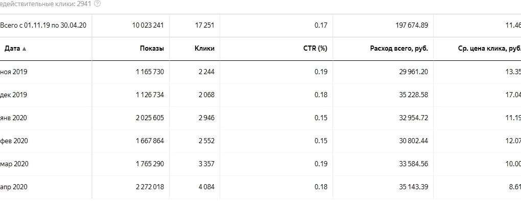 Изображение №1 компании Semantica