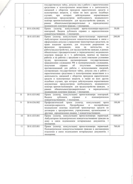 Изображение №2 компании Энгельсская психиатрическая больница