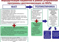 Изображение №2 компании Саратовского района