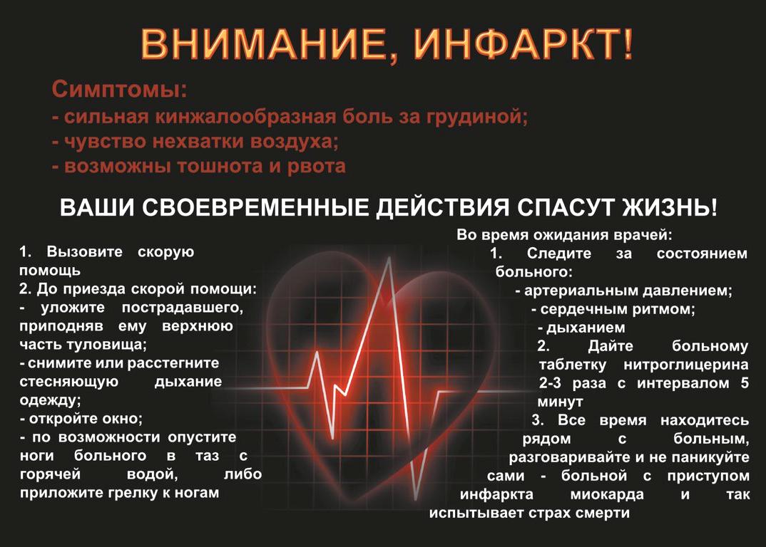 Изображение №2 компании Саратовский областной центр общественного здоровья и медицинской профилактики