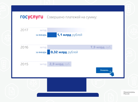 Изображение №2 компании Поликлиническое отделение Саратовская городская межрайонная поликлиника №1 №1