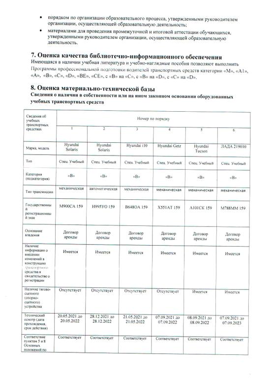 Изображение №5 компании Авто профи