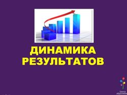 Изображение №3 компании Открытая школа г. Перми