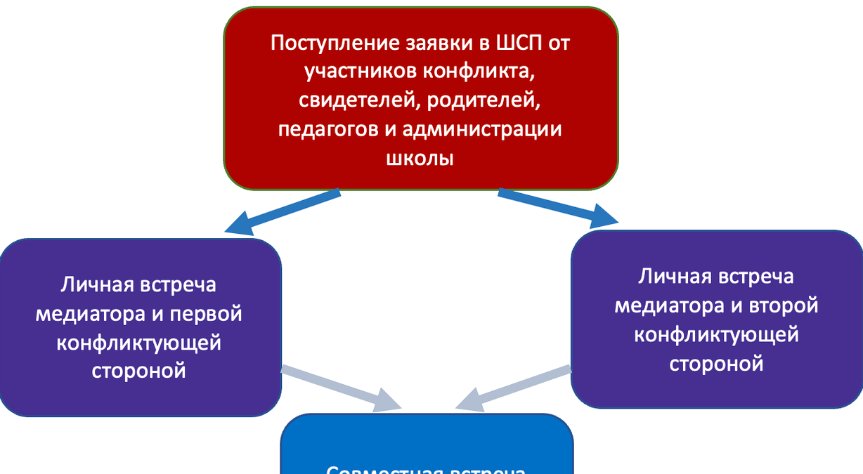 Изображение №12 компании №63