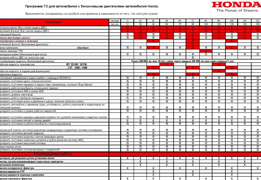 Изображение №1 компании Автоформула