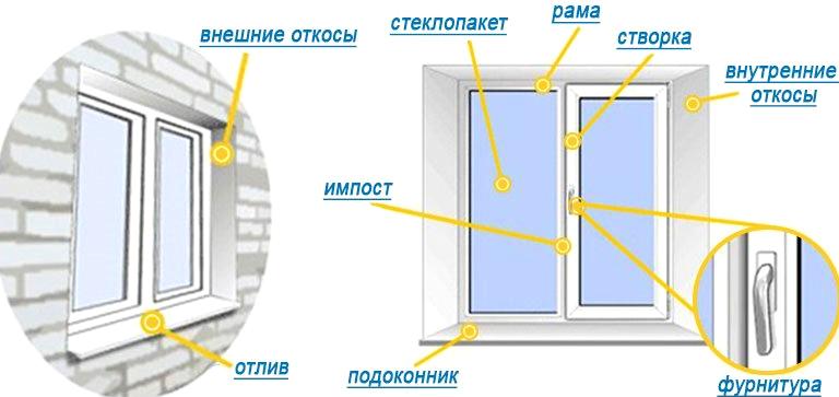 Изображение №13 компании Алекс плюс