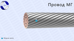 Изображение №4 компании Итск-электро