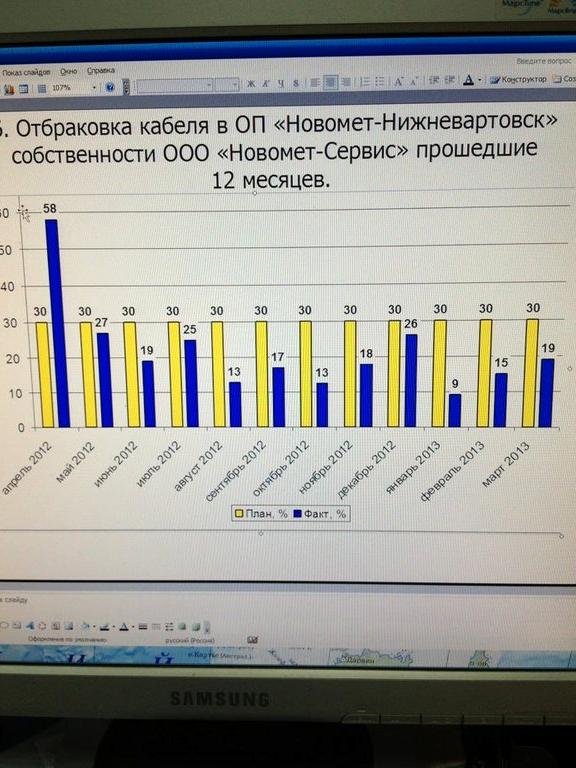 Изображение №19 компании Новомет-Пермь