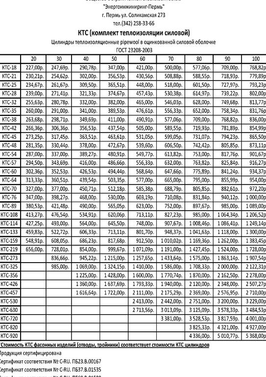 Изображение №1 компании Тепломобил