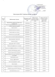 Изображение №3 компании Спецбланк-Москва