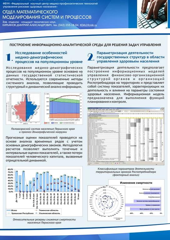 Изображение №4 компании Федеральный научный центр медико-профилактических технологий управления рисками здоровью населения