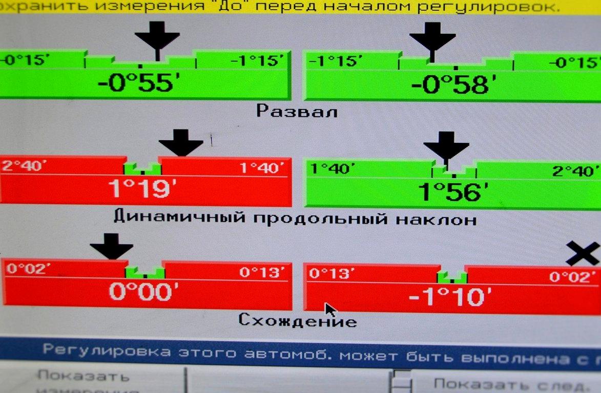 Изображение №4 компании Автокредо