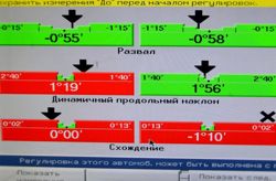 Изображение №5 компании Автокредо