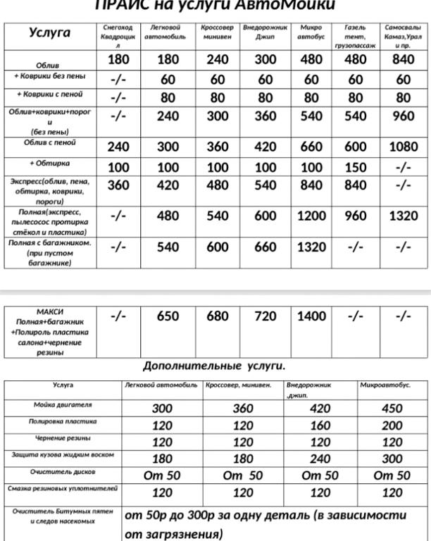 Изображение №1 компании Штурвал