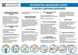 Изображение №3 компании №82