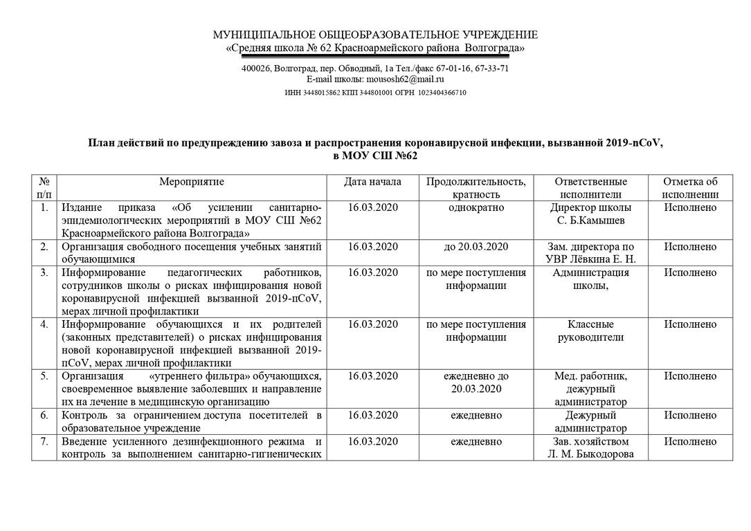 Изображение №20 компании №62 Красноармейского района Волгограда