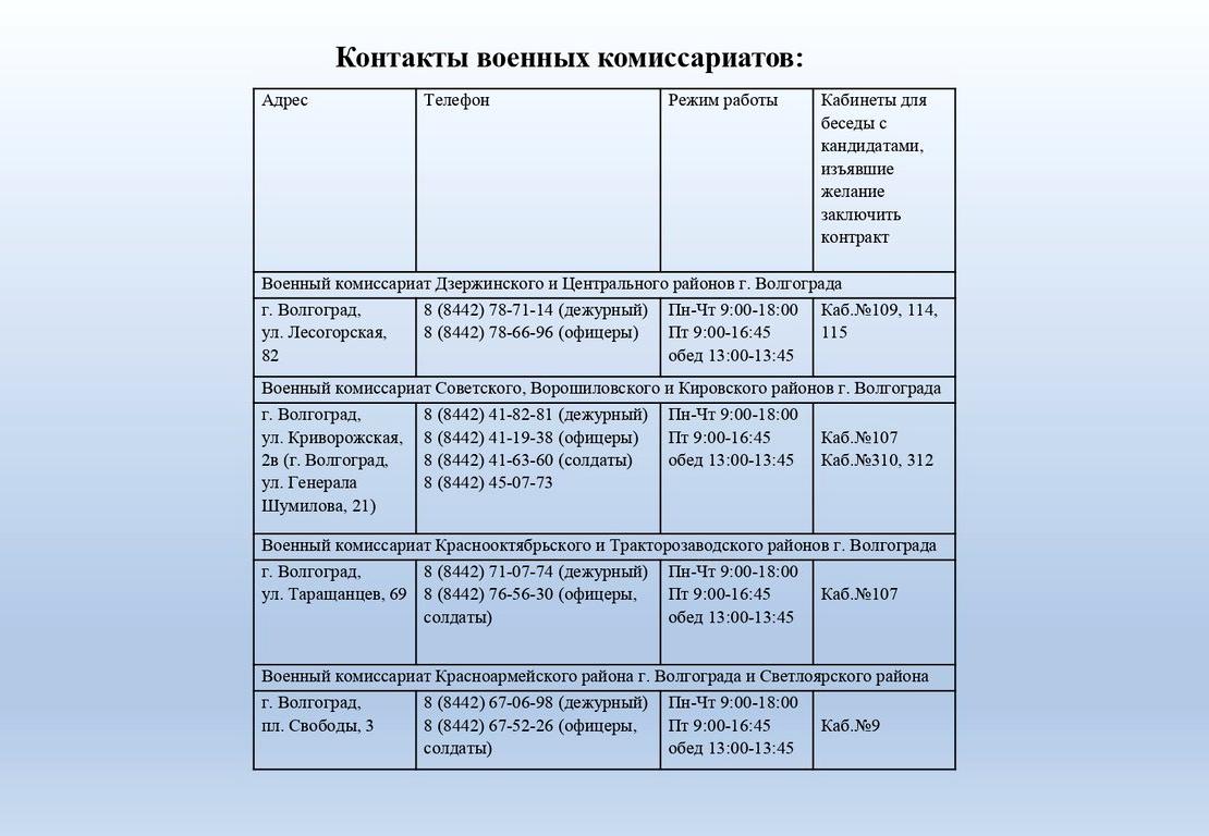 Изображение №8 компании №32