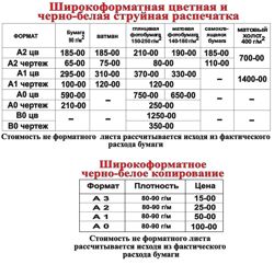 Изображение №3 компании Эстамп