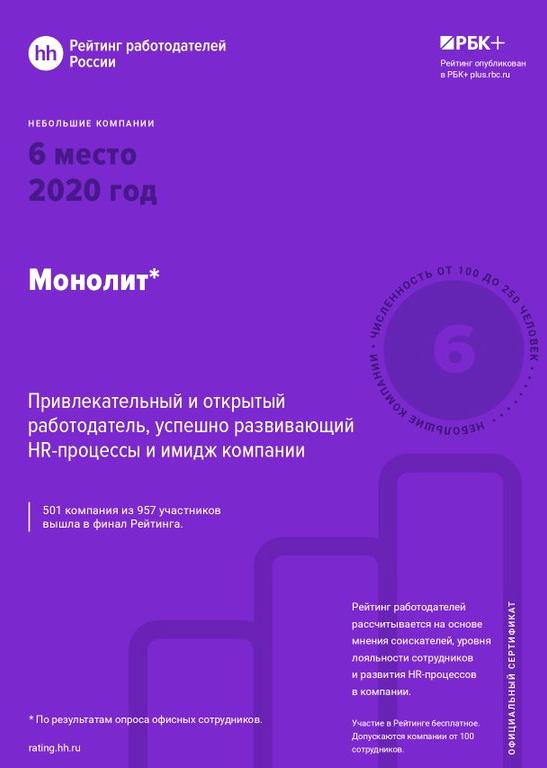 Изображение №2 компании Монолит Истейт