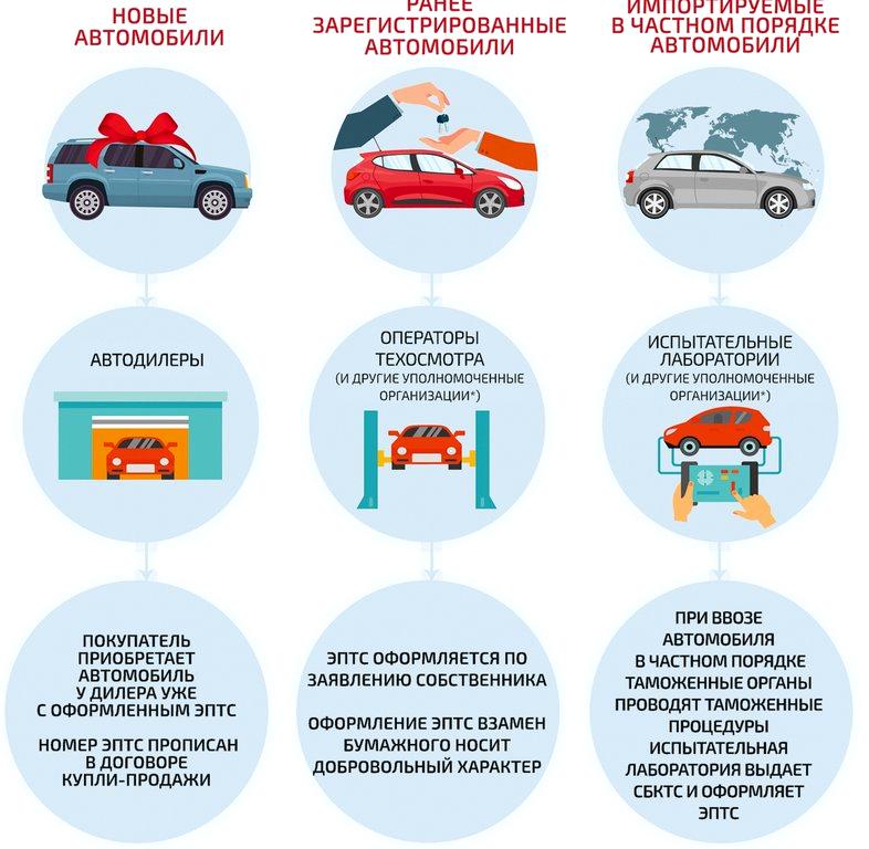 Изображение №7 компании Boston Auto