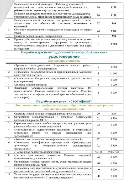 Изображение №2 компании Образовательная академия