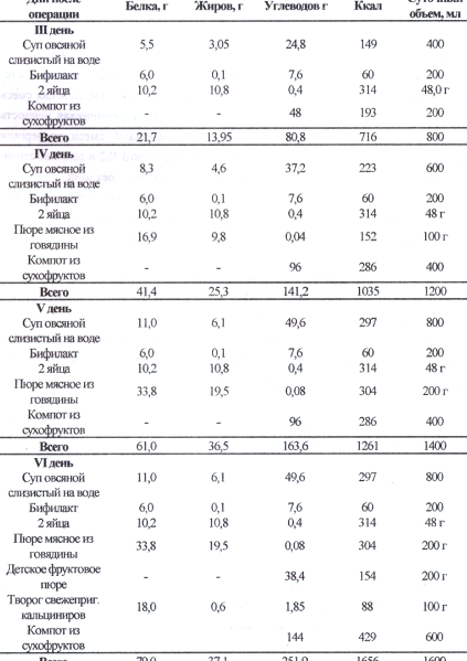 Изображение №5 компании Кубаньтехносервис