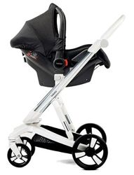 Изображение №4 компании Babylux Strollers