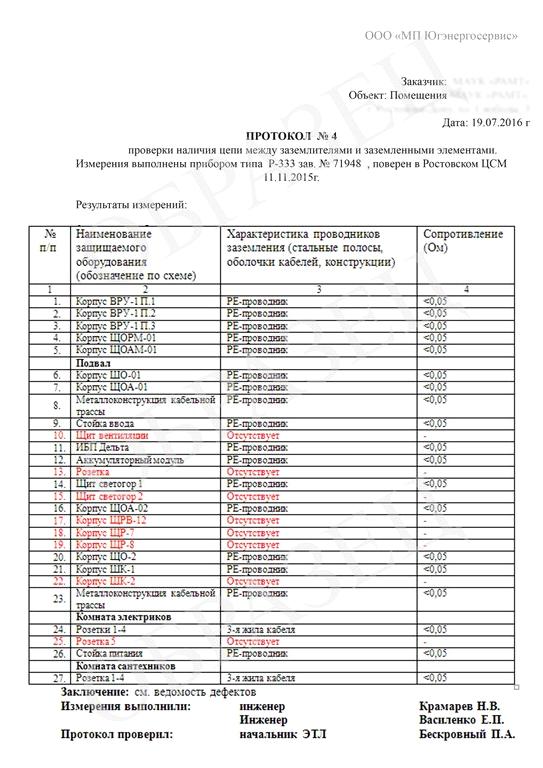 Изображение №1 компании Многопрофильное предприятие Югэнергосервис