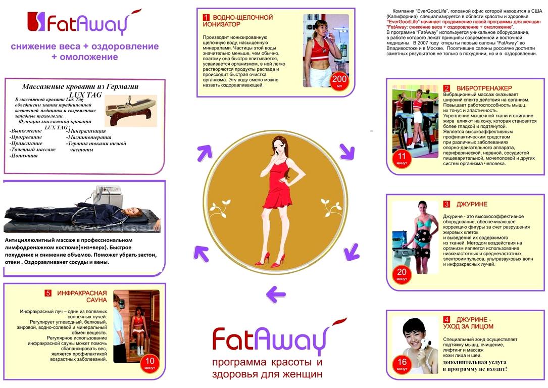 Изображение №1 компании FatAway