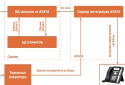 Изображение №1 компании МФК ТехЭнерго