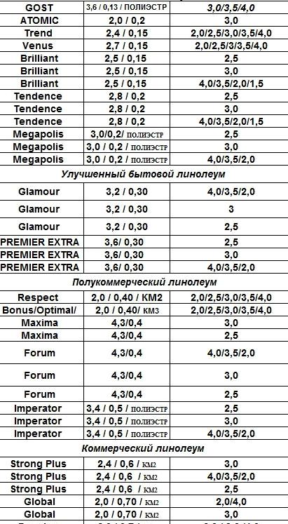 Изображение №1 компании Европол