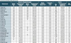 Изображение №1 компании Светомаркет