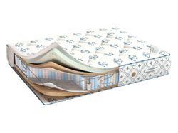 Изображение №1 компании Top Matras