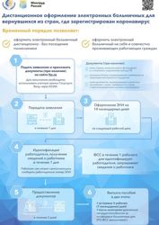 Изображение №1 компании Городская больница г. Соликамск