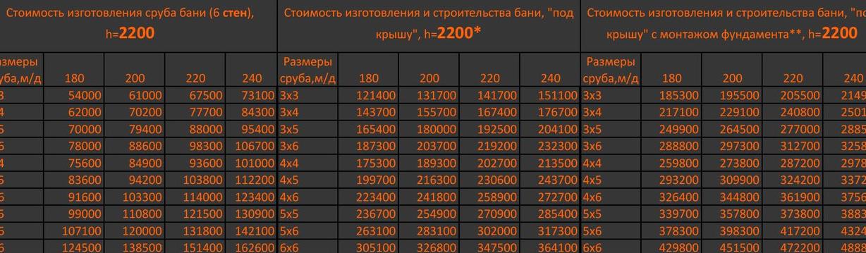 Изображение №1 компании КАП-ТрансСтрой