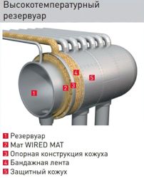 Изображение №1 компании ТеплоПромМонтаж