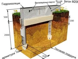 Изображение №1 компании Империя