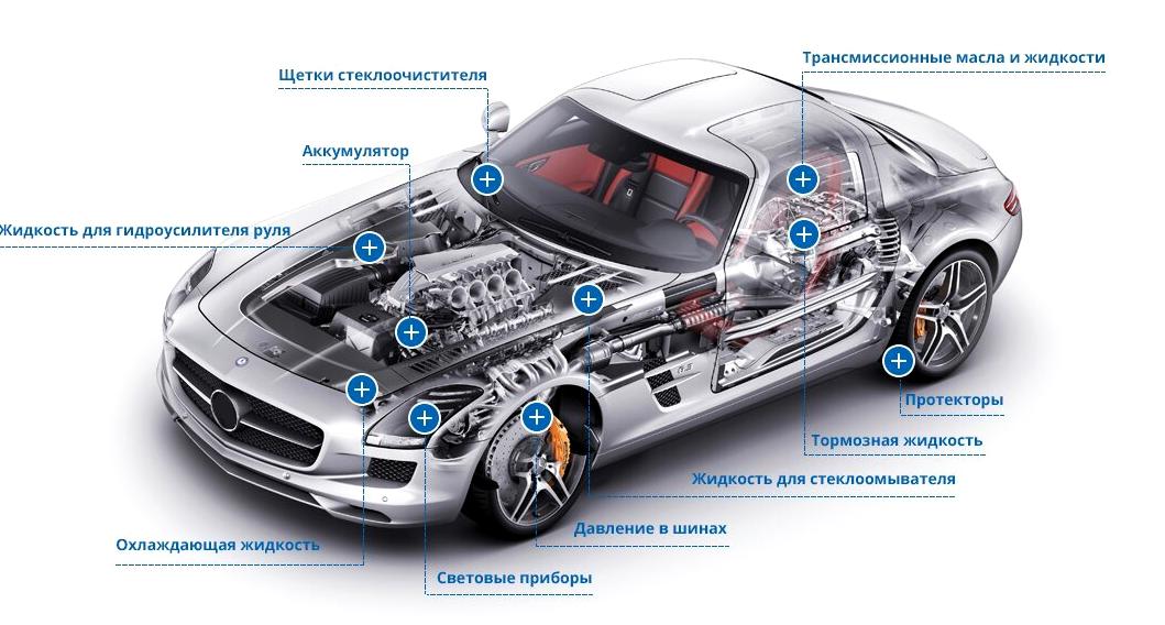 Изображение №1 компании Mobil 1 центр