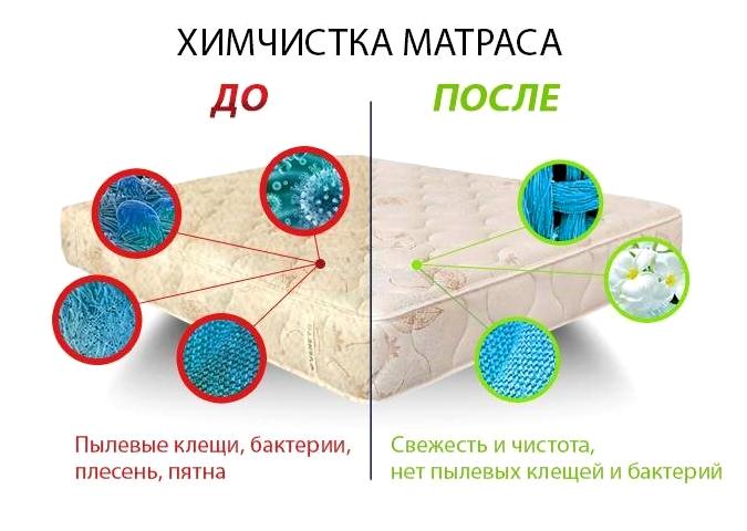 Изображение №6 компании Вершина