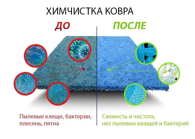 Изображение №4 компании Вершина