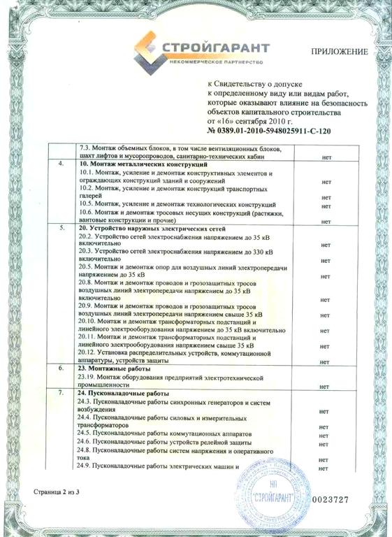 Изображение №1 компании Энергомашкомплект