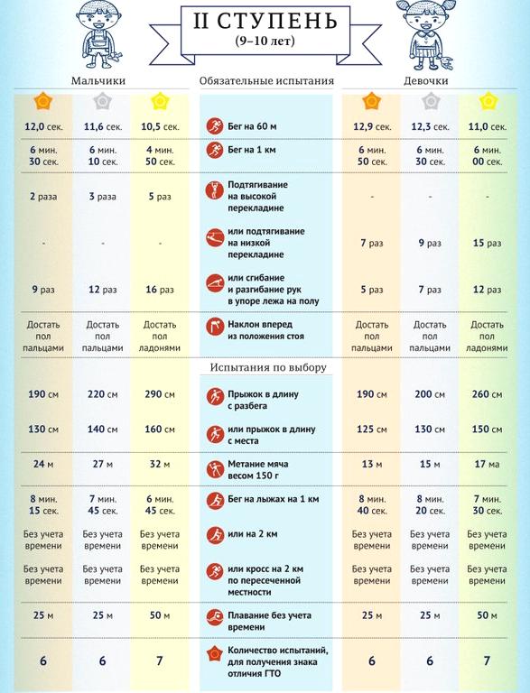 Изображение №3 компании №5