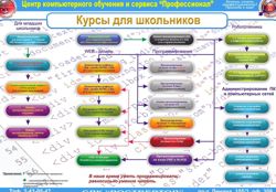 Изображение №3 компании Профессионал