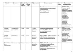 Изображение №1 компании Дельфин солнечной страны