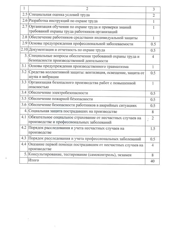 Изображение №2 компании Учебный пункт строителей