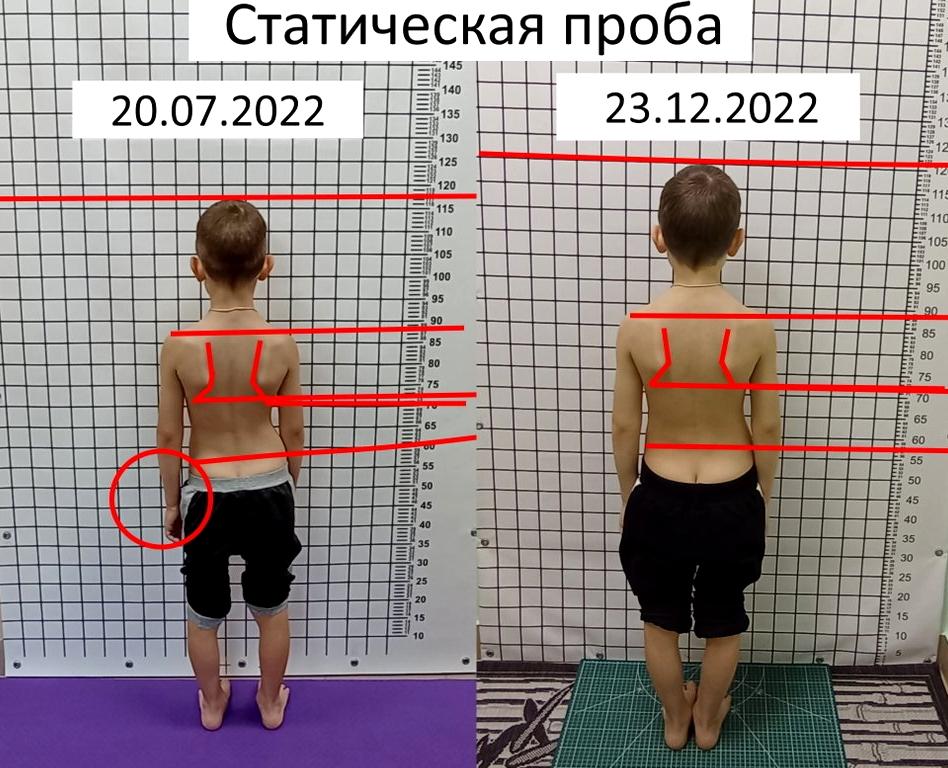 Изображение №12 компании Движение