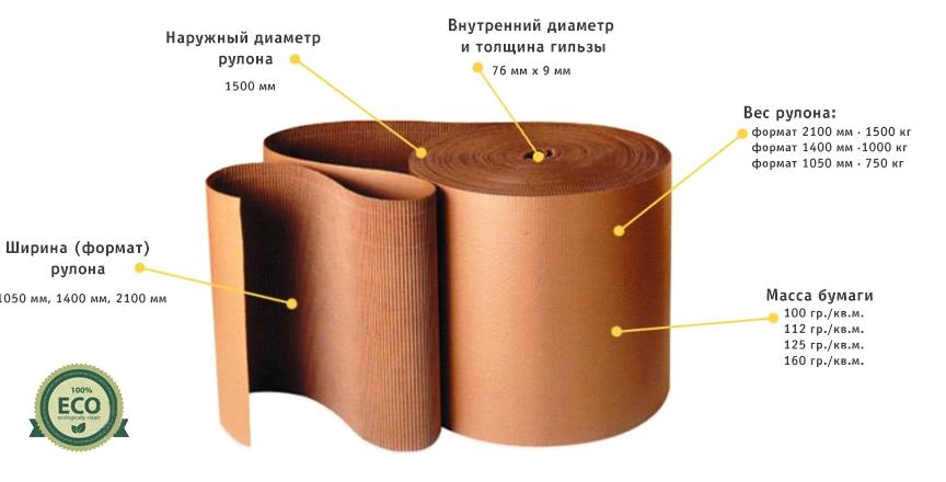 Изображение №1 компании Капитал