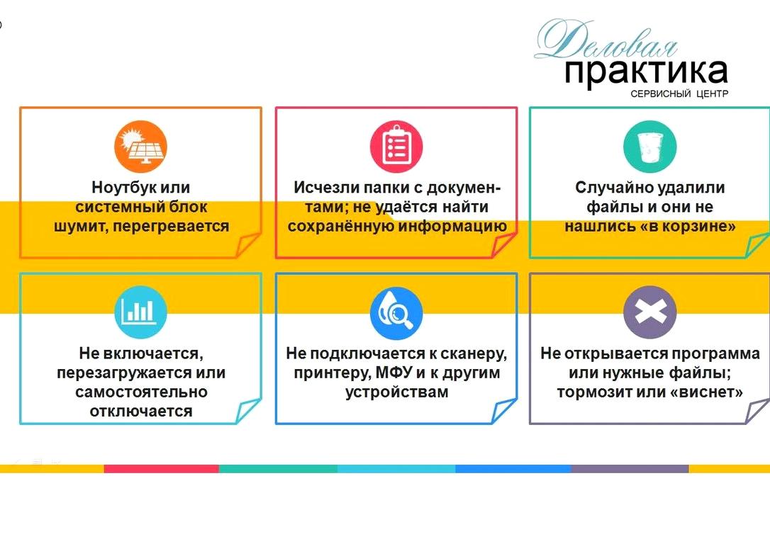 Изображение №2 компании Деловая практика